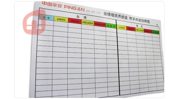 設(shè)計銷售排行榜
