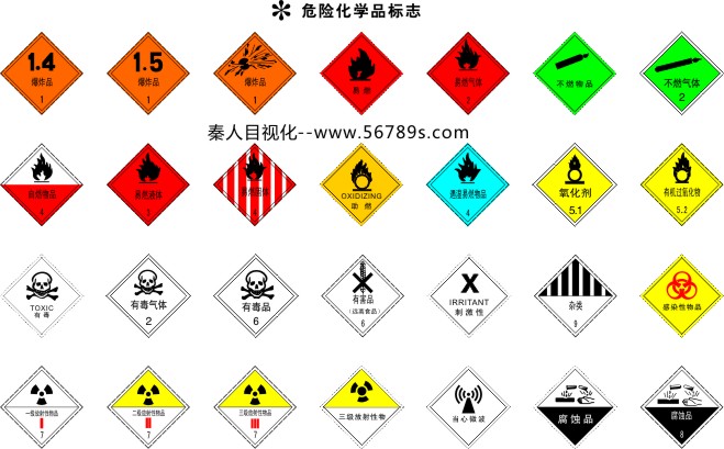 ΣU(xin)W(xu)Ʒ(bio)